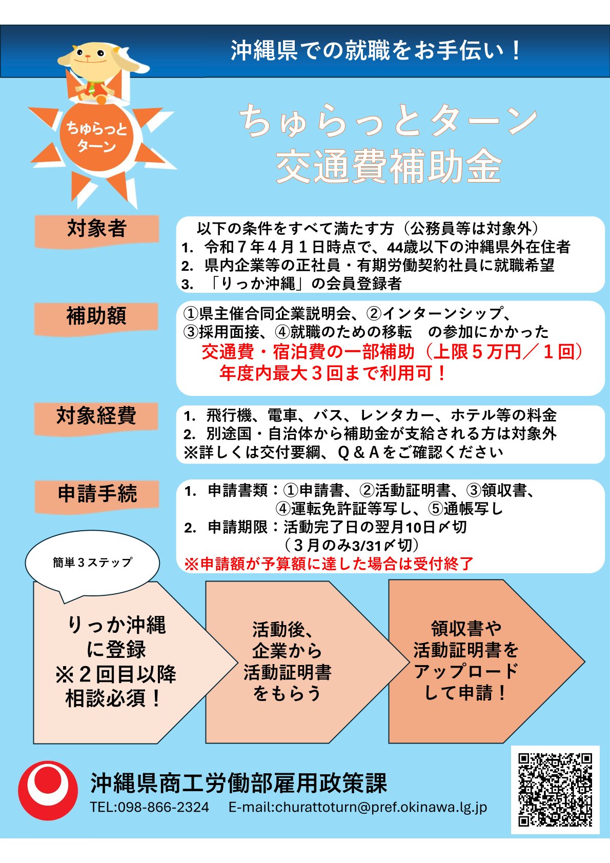 〈沖縄県〉ちゅらっとターン交通費補助金