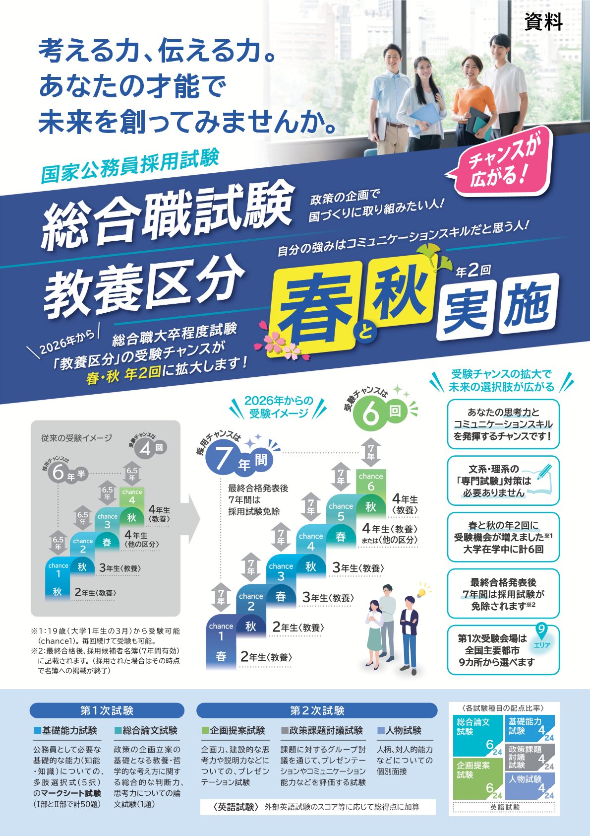 【人事院】2026年の国家公務員採用総合職試験（春）等の日程について